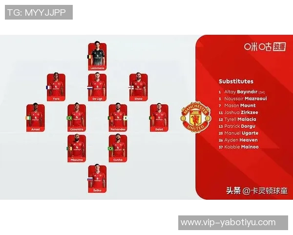 曼联对布莱顿首发预测：姆贝莫舍什科库尼亚组成锋线三叉戟