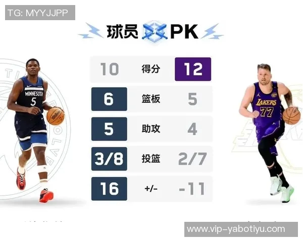 芬奇谈戈贝尔缺席第四节防守困境球队内线失守亟需调整策略 芬奇谈戈贝尔缺席第四节防守困境球队内线失守亟需调整策略